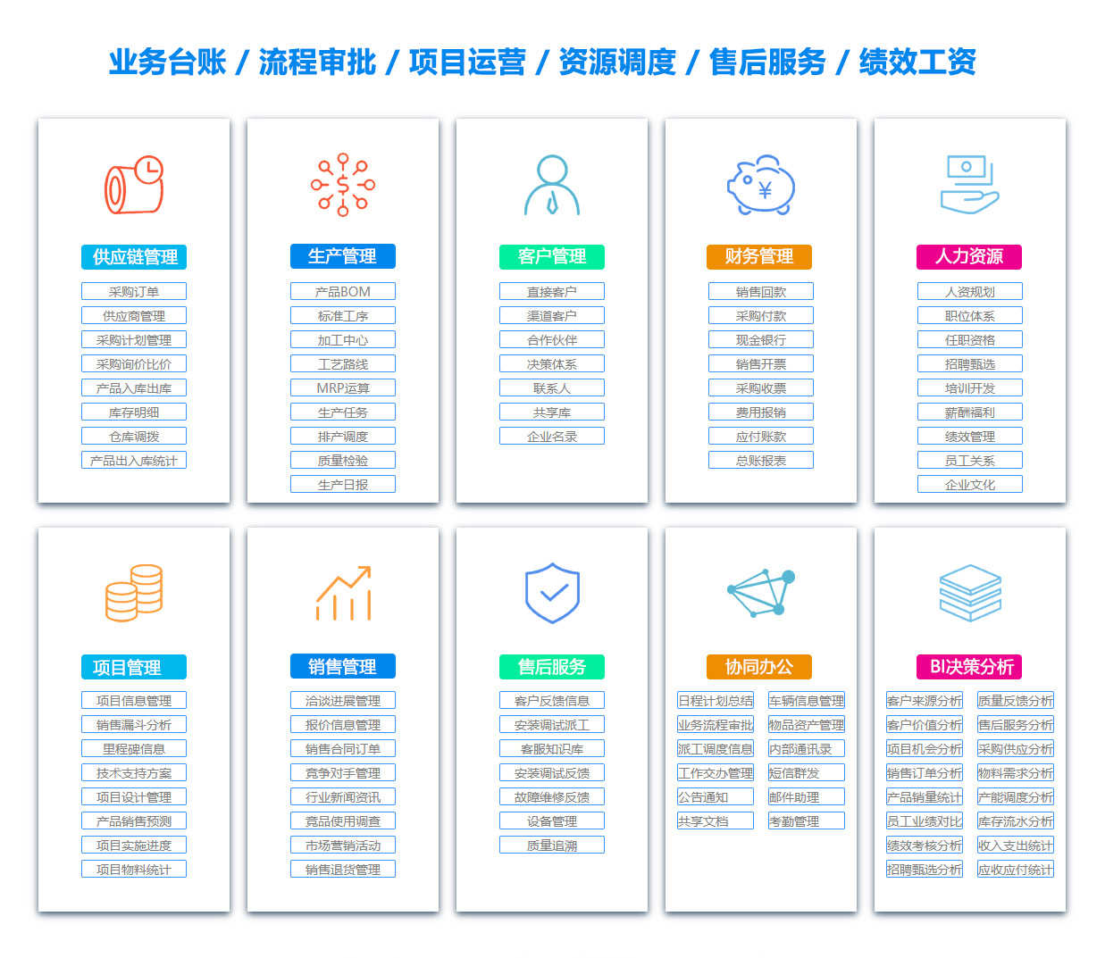 娄底日志管理系统